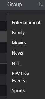 Channels page after Organize by Category has populated category groups